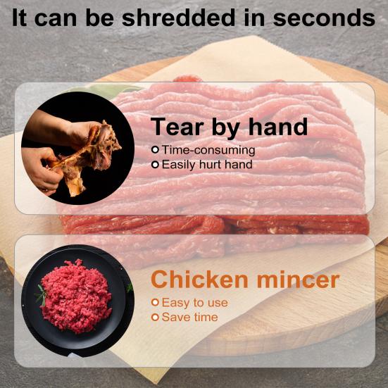 Мясорубка с противоскользящим основанием и эргономичной ручкой. Измельчитель пищевого мяса. Эффективный инструмент для измельчения без содержания бисфенола А.
