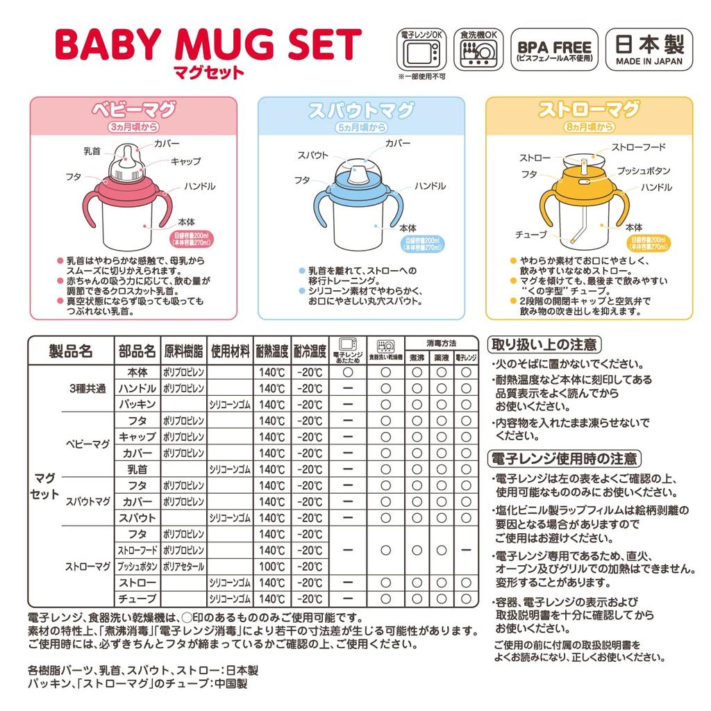 MIKI HOUSE Кружка для обучения питью с трубочкой Сделано для мальчиков и младенцев и Набор, Кружка, Кружка, Кружка, 200 мл, Япония, Для девочек, Детская, Белая, 46-7127-829