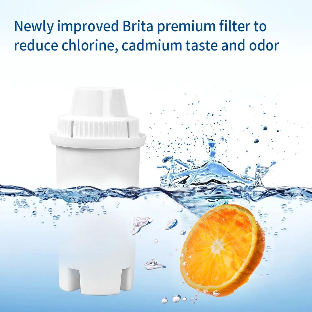 Фильтр для воды для фильтров для воды Brita, Brita Pitcher Filter Standards Grand, Lake, Capri, Wave Classic 35557, OB03, Mavea 10700