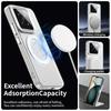 For Xiaomi 15 Pro Case Magnetic Case Skin Touch Matte Anti Drop TPU+PC Phone Back Cover