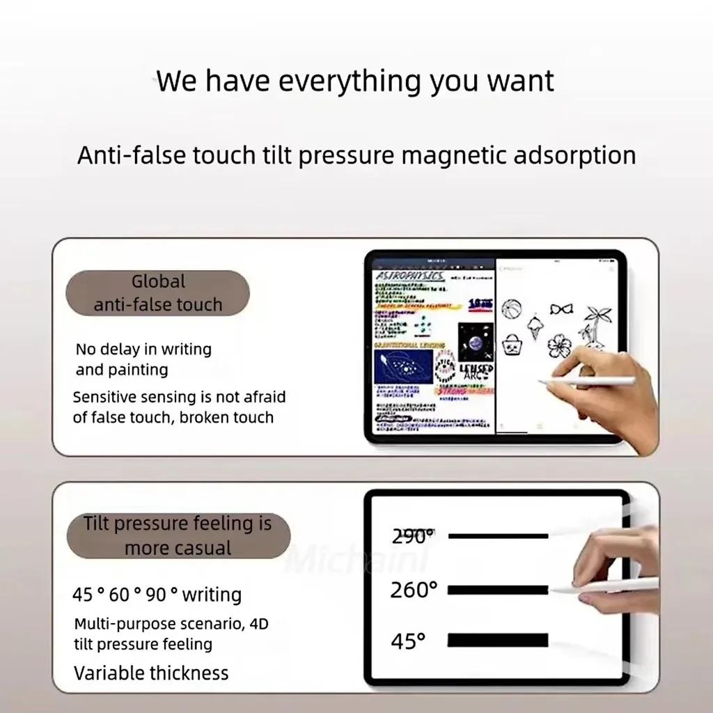 Стилус для Lenovo K11 11 дюймов 2024 Xiaoxin Pad Pro 12.4 2025 K11 Plus 11.5 11 M11 P12 Pro 12.7 M10 3rd P11 Pro Gen P11 Plus