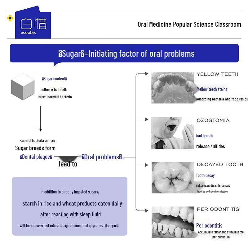 Bai Xi 15ml Jasmine Longjing Breath Freshener Spray