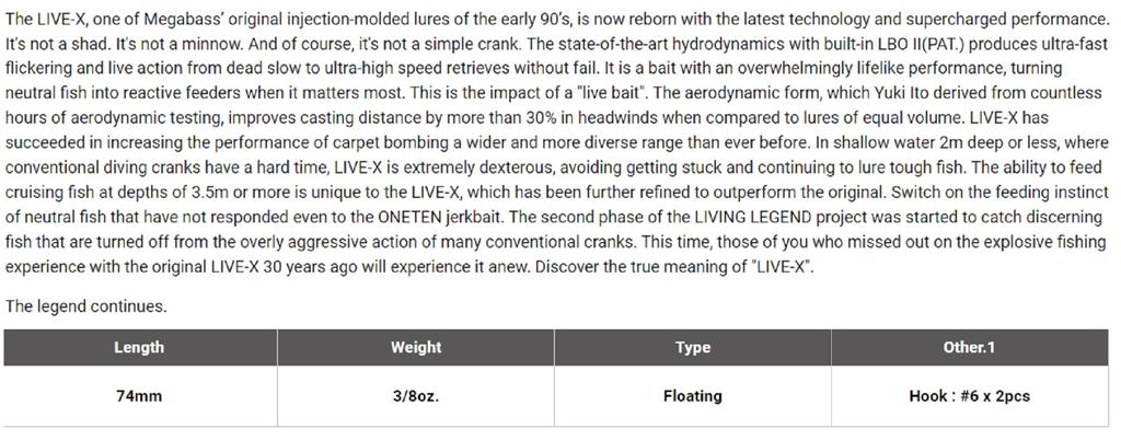Megabass Live-X Модель 1 74 мм 3/8 унции Плавающий воблер Басс с маленьким ртом (0977)