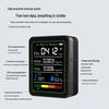 5-в-1 Детектор формальдегида и CO2 с контролем TVOC, температуры и влажности