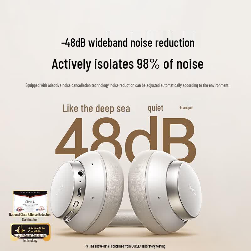 UGREEN HiTune Max6 Wireless ANC Headphones