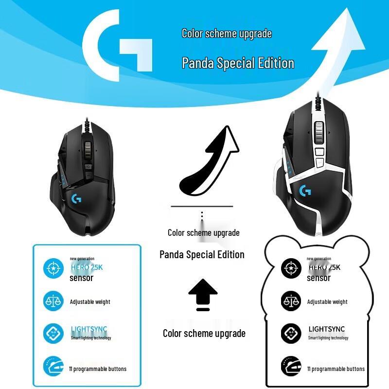Logitech G502 HERO SE Panda Gaming Mouse