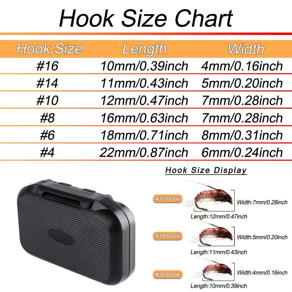 24-120 шт. набор мушек для рыбалки нахлыстом, сухие влажные мухи, рыболовная приманка, искусственная наживка для нимфы, форели, окуня, синяя жаберная муха, комбинированная приманка