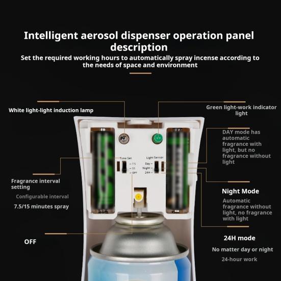 Автоматический распылитель освежителя воздуха с функцией таймера и пультом дистанционного управления. Бесшумная работа. Настенный распылитель.
