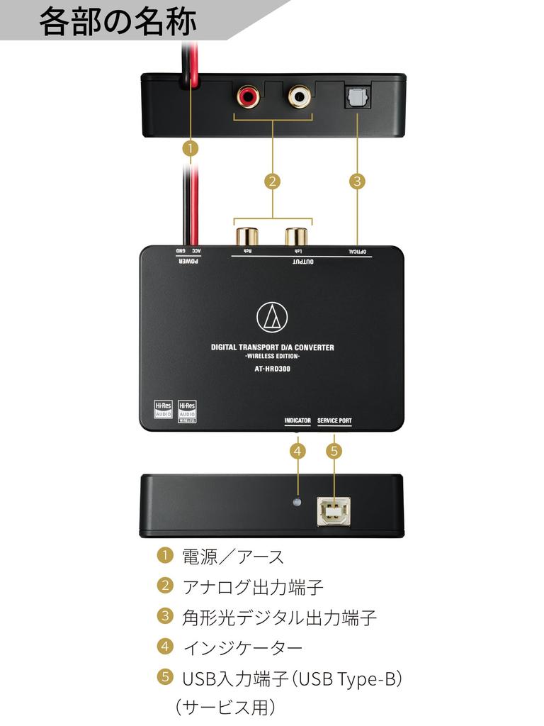 Audio-Technica AT-HRD300 Digital Transport DA Converter, Bluetooth, LDAC, Wireless, High-Resolution Audio, PCM 32-96kHz24bit, DAP, Smartphone, RCA,