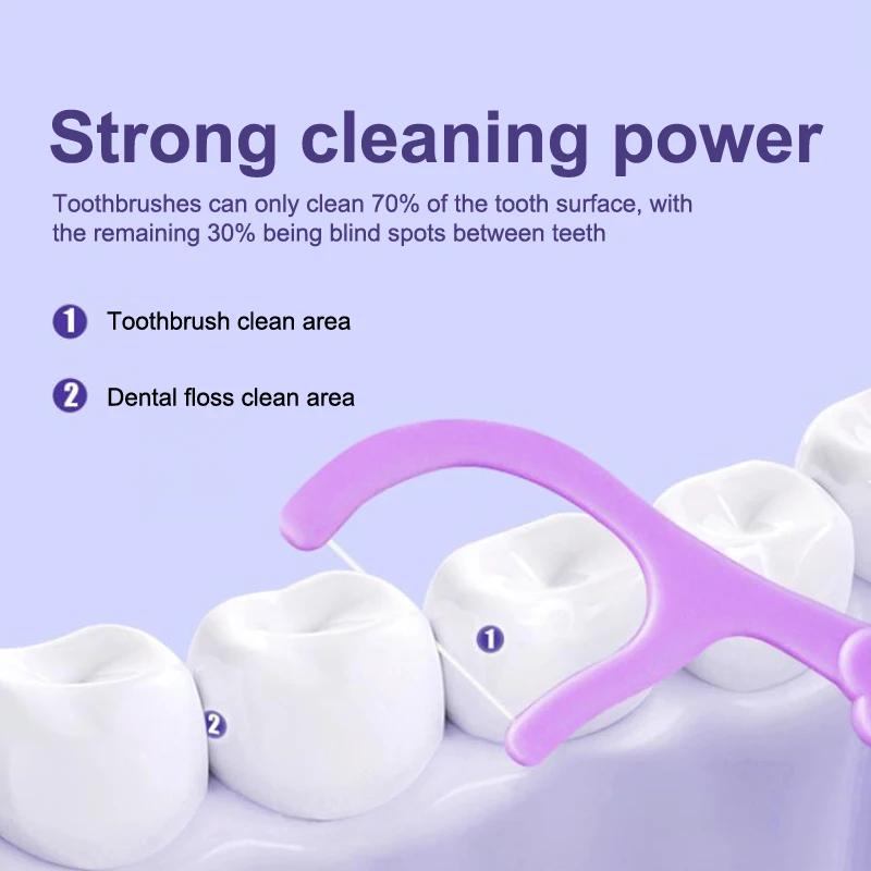 30pcs/Box Fruit Flavored Adult Dental Floss Swab Portable And Smooth Cleaning Dental Floss Stick Cleaning Oral Cavity Home