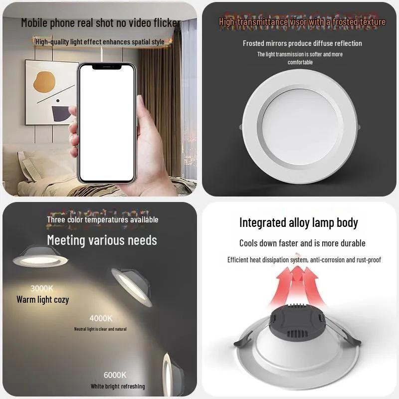 Ultra-Thin Embedded LED Downlight - 5W/9W/12W/18W Ceiling Spotlight for Commercial Stores