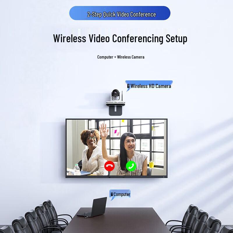 HSD Wireless Video Conference System with 10x Zoom Camera & Omni Mic (CN version)