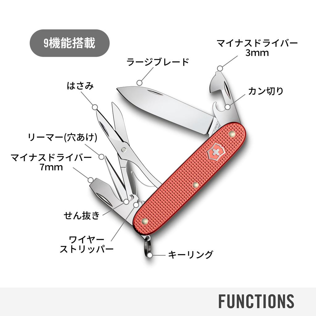 Victorinox Первопроходец