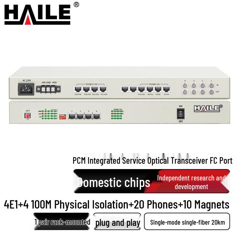 Мультиплексор интегрированных услуг HAILE PCM