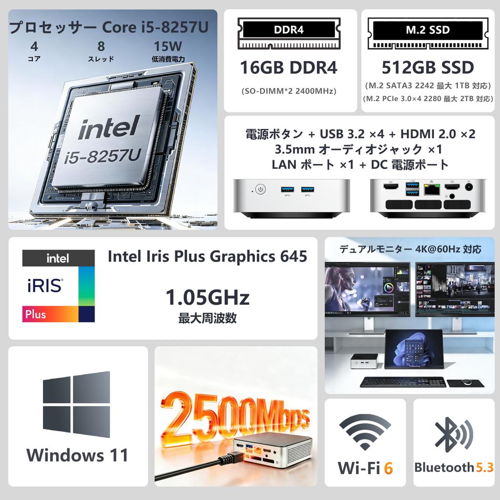 ERVPES M1 Мини-ПК Поколение Core 16 ГБ DDR4 512 ГБ Windows 11 Pro Мини-ПК Двойной HDMI Выход WiFi 6 Проводная ЛВС Компактный Маленький ПК Настольный Многофункциональный