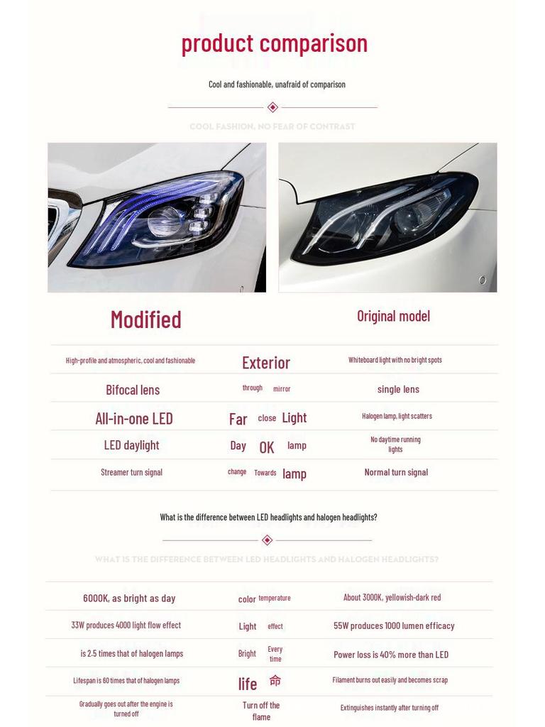 Mercedes-Benz E-Class W213 (16-20) S-Class Maybach Style Full LED Headlight Assembly