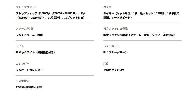 Casio G-SHOCK Casio G-Shock GM-S5600SK-7 Часы Бренд Мужские Детские Мальчики Цифровые Дата Календарь Водонепроницаемые Серебристо-Белые Скелетон Продукт