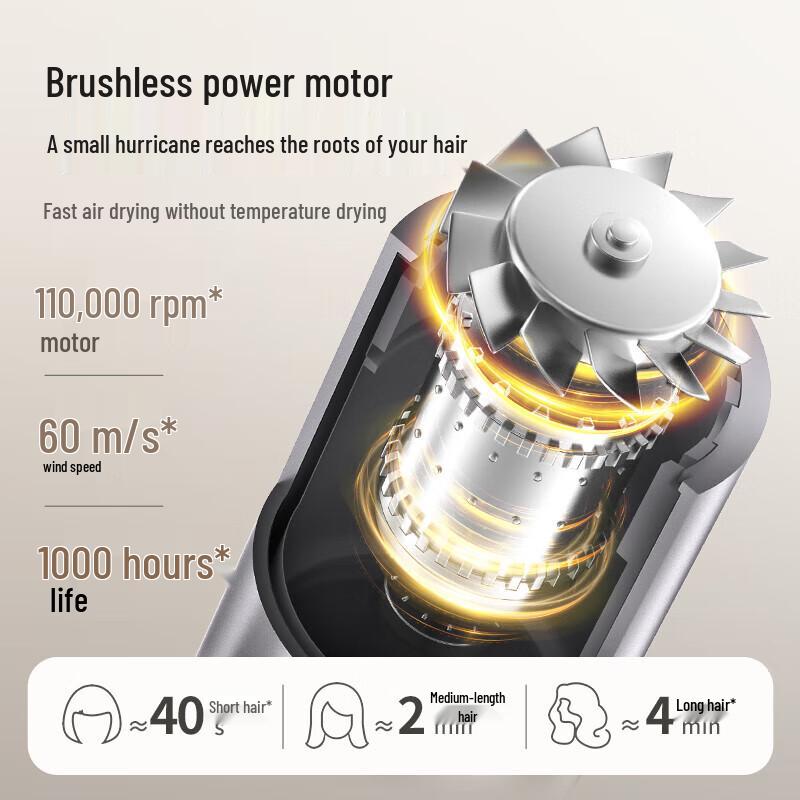 Мощный фен Cool Cooker D325 с отрицательными ионами, штекер CN (адаптер в комплекте)
