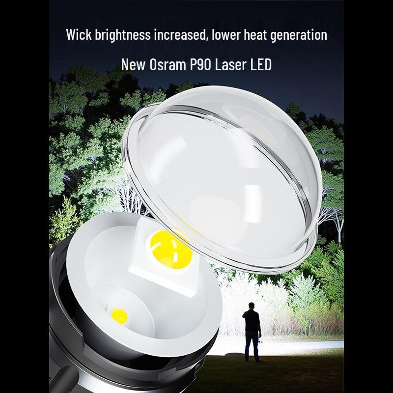 WARSUN P90 1800-Lumen Zoomable LED Flashlight