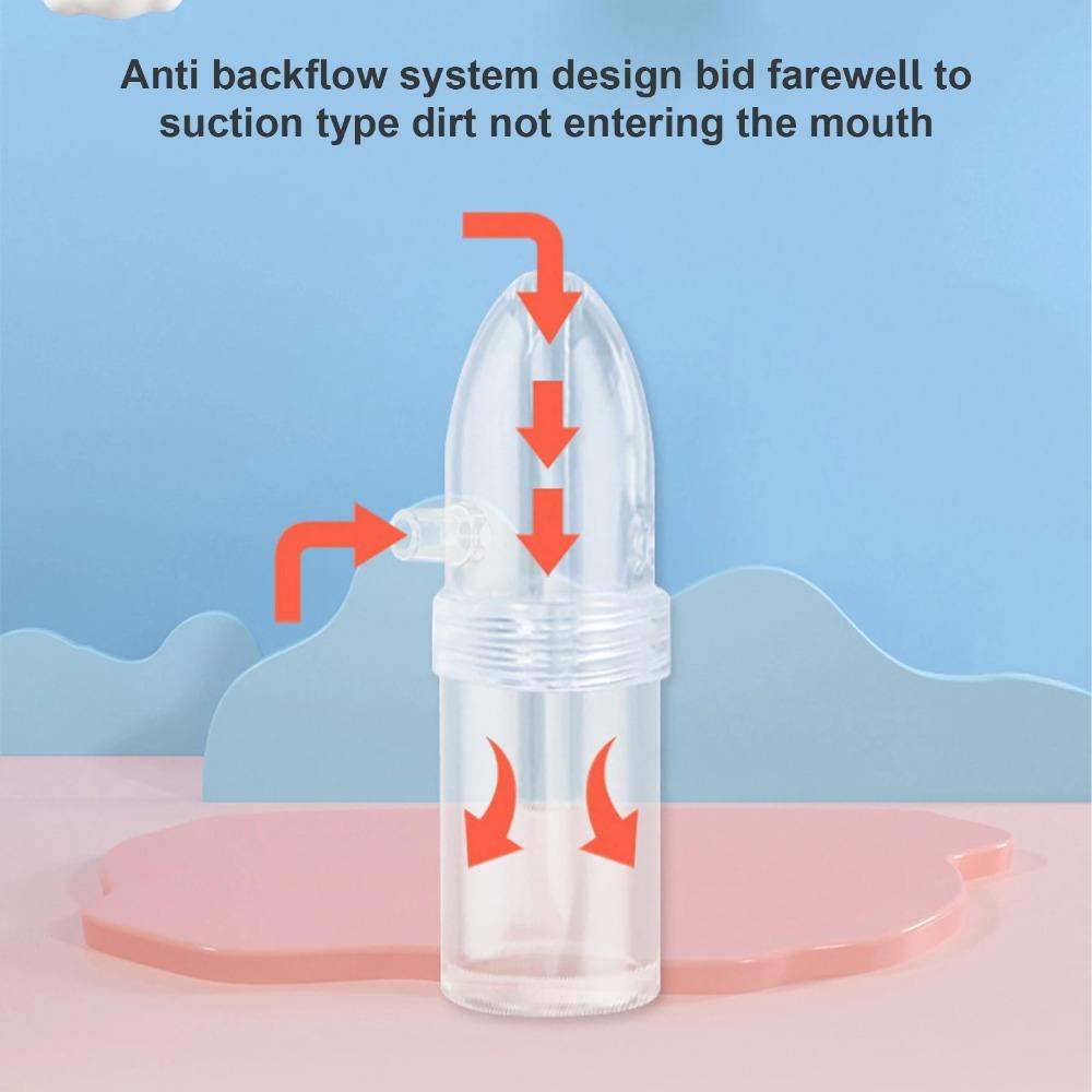 Non-invasive Baby Nasal Aspirator Manual Nose Suctioners Reusable Nose Sucker for Baby