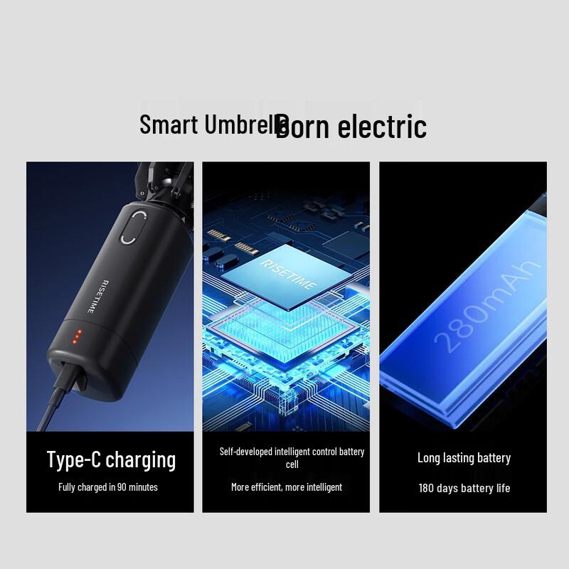 RUMBRELLA Автоматический Электрический Зонт с Защитой от УФ-излучения