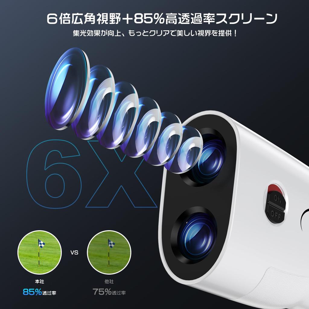 Golf Laser Distance Meter MINI Maximum 1200YD with special case second instant measurement 6x optical telephoto High transmission lens Ultra small