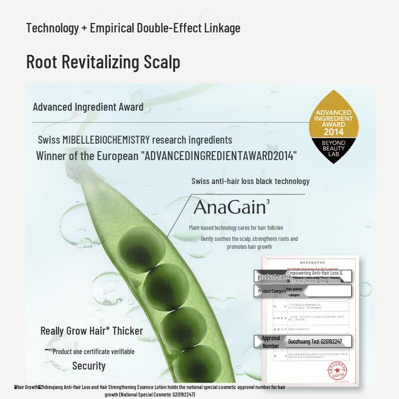 FORTRO Эссенция против выпадения волос и для роста волос