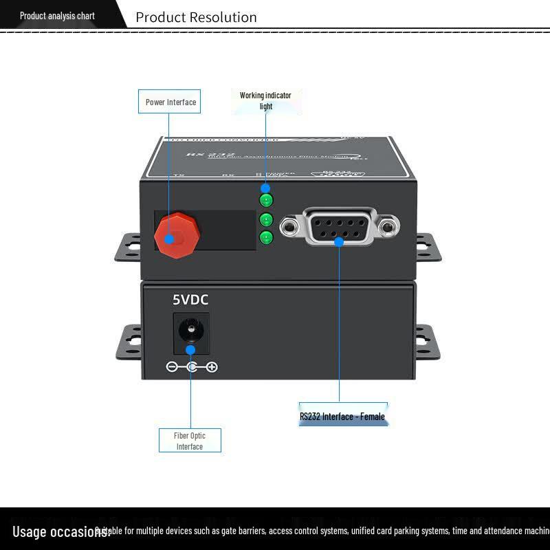 Industrial RS232 to Fiber Optic Data Converter