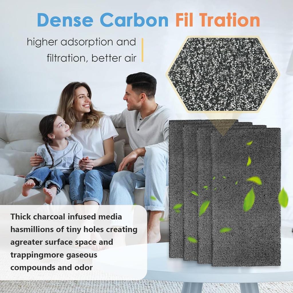 4Pack Replacement Filters for Whynter Portable Air Conditioners Compatible with ARC-14S, ARC-14SH, ARC-141BG and ARC-143MX, Activated Carbon Filters