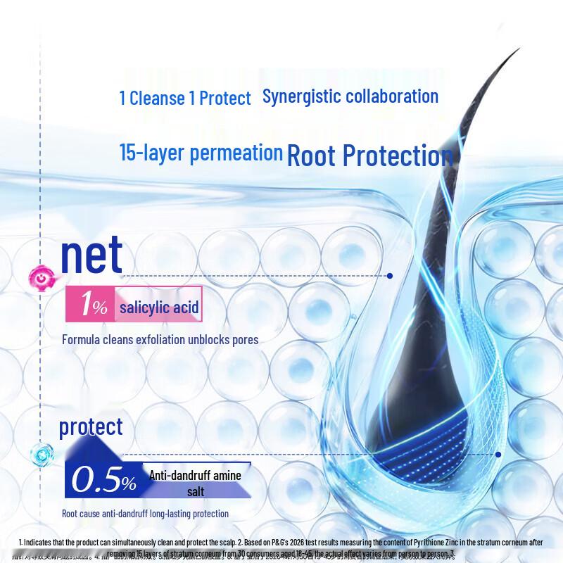 Head & Shoulders Refreshing Cool Anti-Dandruff Shampoo