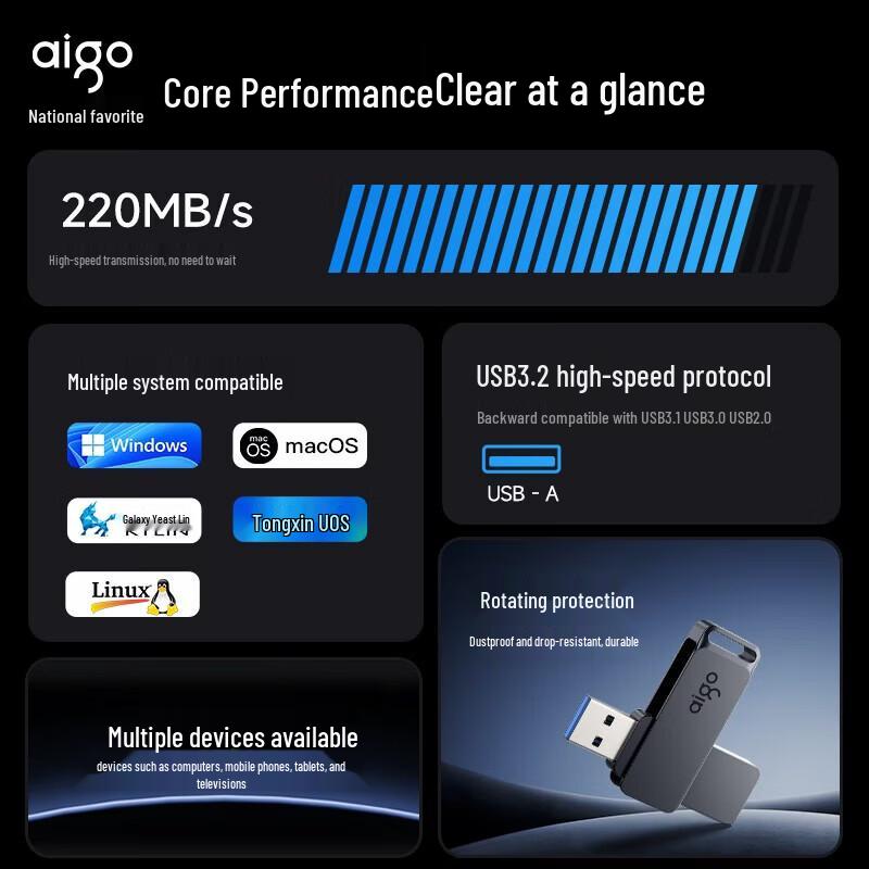 USB 3.2 Флеш-накопитель aigo G32