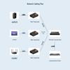 Zhongke Optoelectronics Gigabit Fiber Optic Transceiver