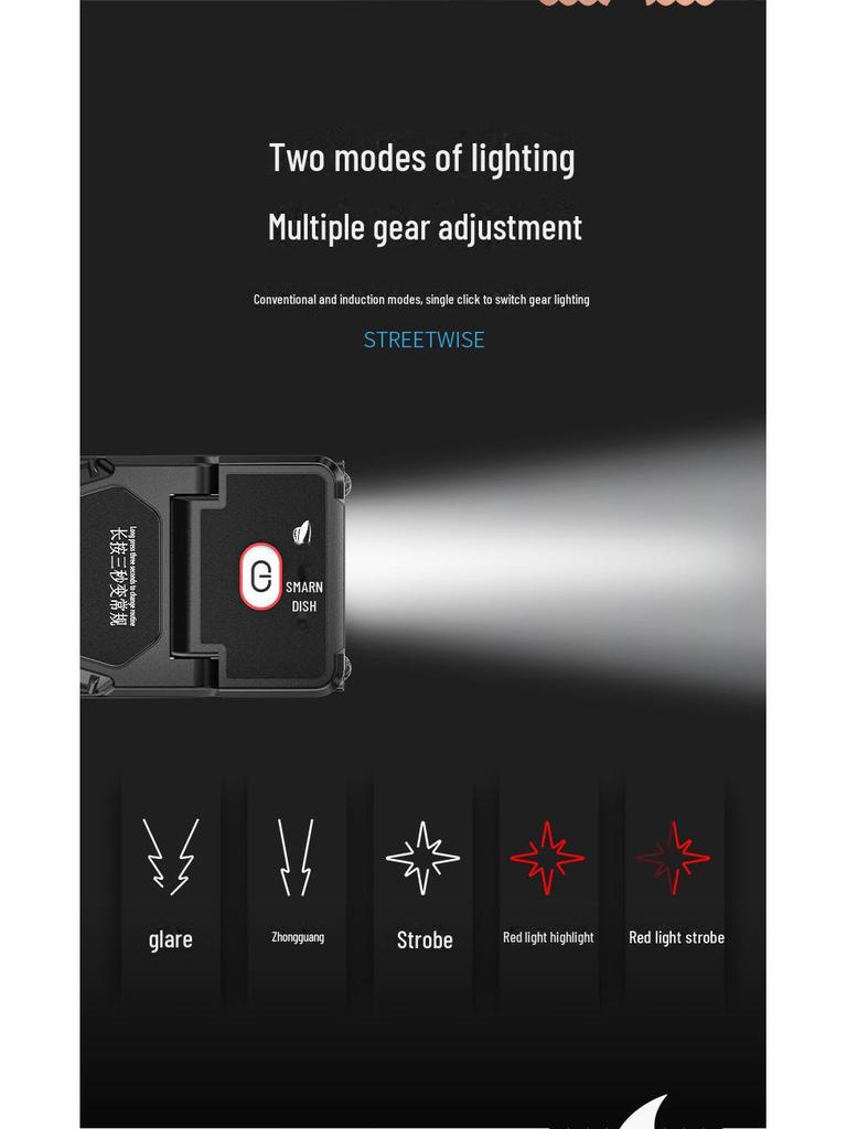 Сверхлегкий перезаряжаемый налобный фонарь с зажимом для крышки для ночной рыбалки