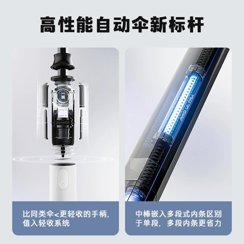 Автоматический зонт, большой увеличенный и утолщенный складной зонт, погода и дождь, женский зонтик от солнца, зонт для защиты от солнца, защита от УФ-лучей