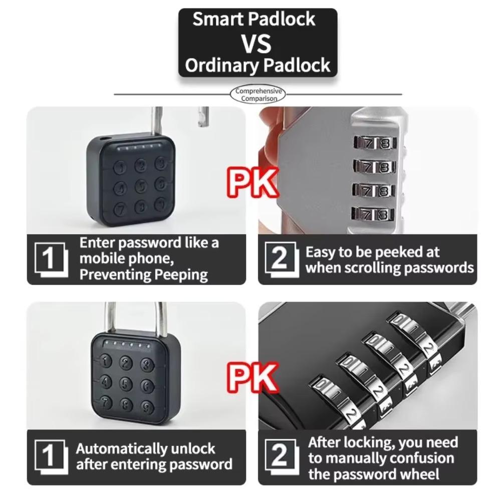 Anti-Theft Fingerprint Locker Lock Keyless Fingerprint Password Lock Fingerprint Padlock  Home
