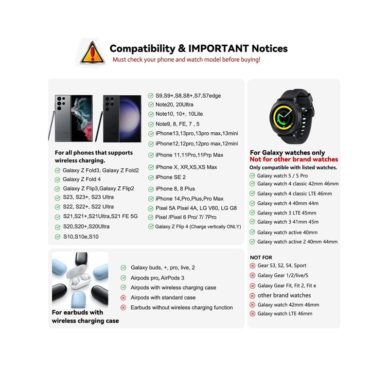 3 In 1 Wireless Charger for Samsung S23 Ultra/S22/S21/S20/Note 20/Z Flip 4/Z Fold 4 Fast Charging Station for Galaxy Watch 5 Pro