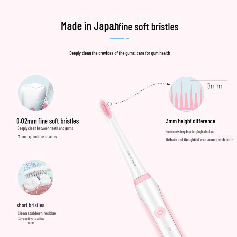 SID RT710 Ультразвуковая электрическая зубная щетка