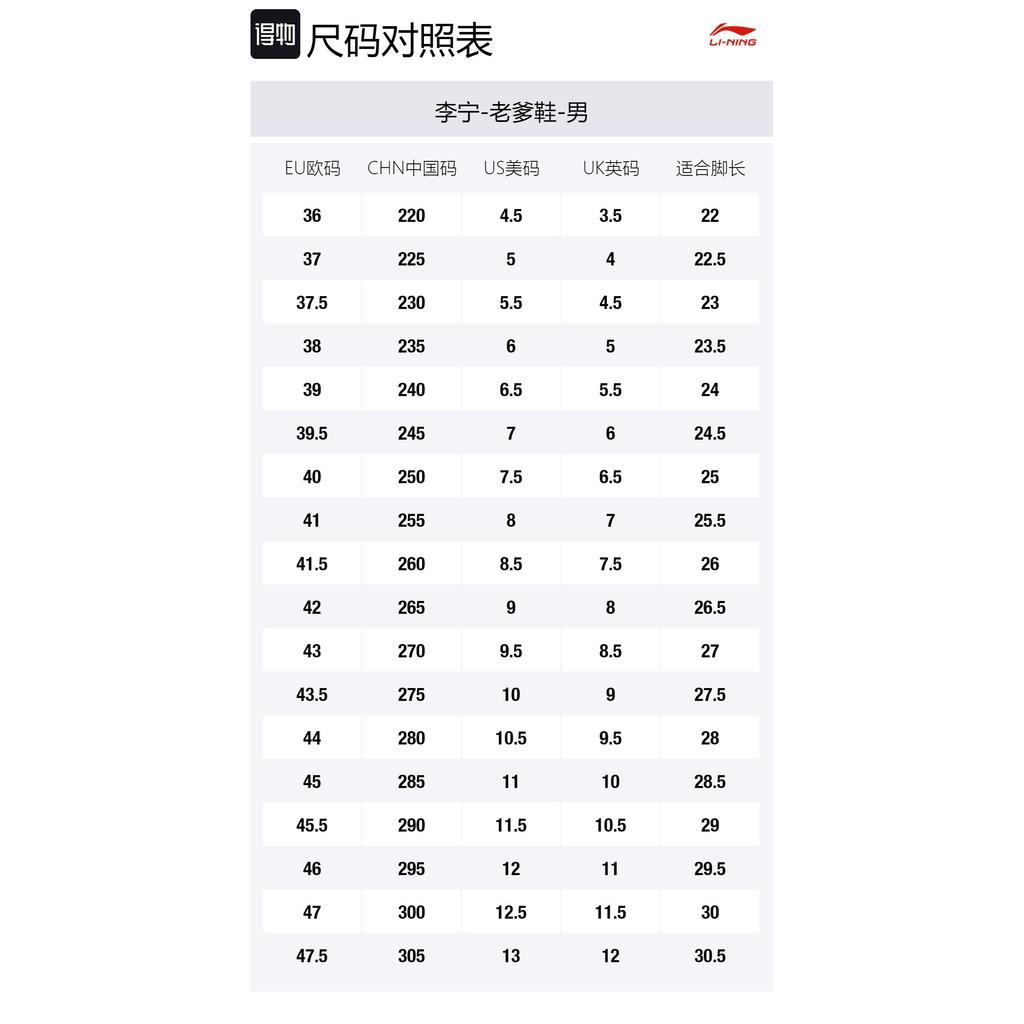 Li Ning Cloud Sea Амортизация Скользкие Устойчивые к истиранию Поддержка Низкие Кроссовки на толстой подошве Мужские Белый Синий AGCU305-2