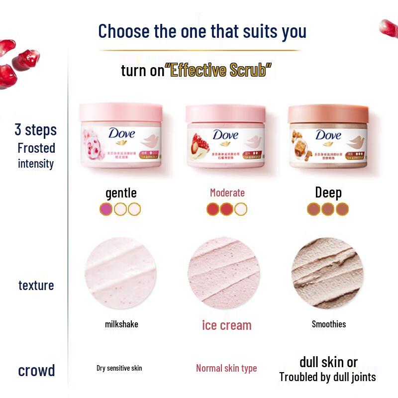 Dove Pomegranate Body Scrub