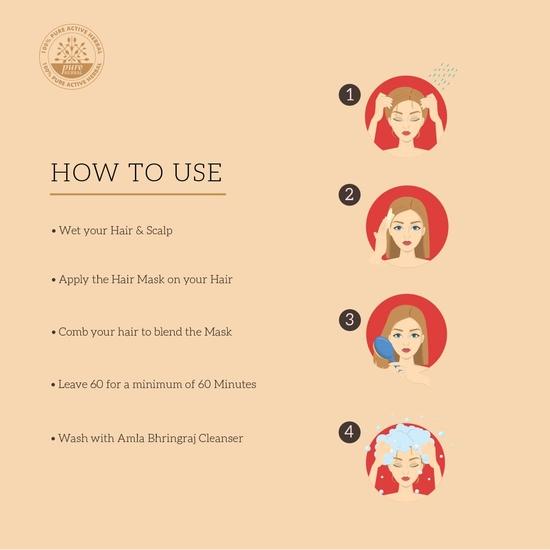 KHADI NATURAL Масло для волос Amla & Bhringraj | Травяное масло для усиления роста волос | Нелипкое масло для волос | Без силикона и минерального масла | 200 мл