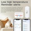 Датчик температуры и влажности для помещений Tuya Zigbee