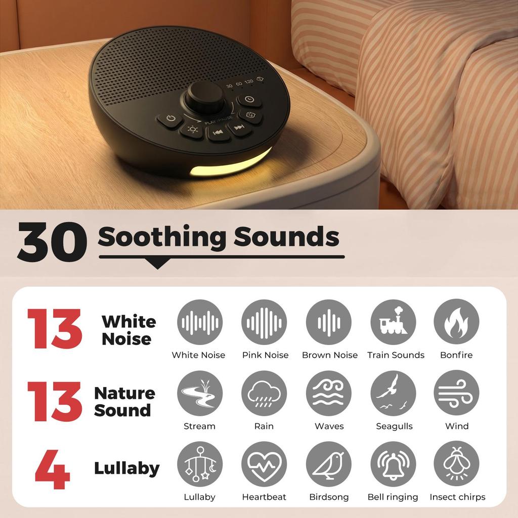 White Noise Machine with Cry Sensor 30 Soothing Sounds Night Light for Babies Kids Adults Sleep Home Office Timer Rechargeable