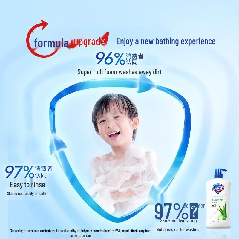 Safeguard Health Очищающий гель для душа Двойная упаковка