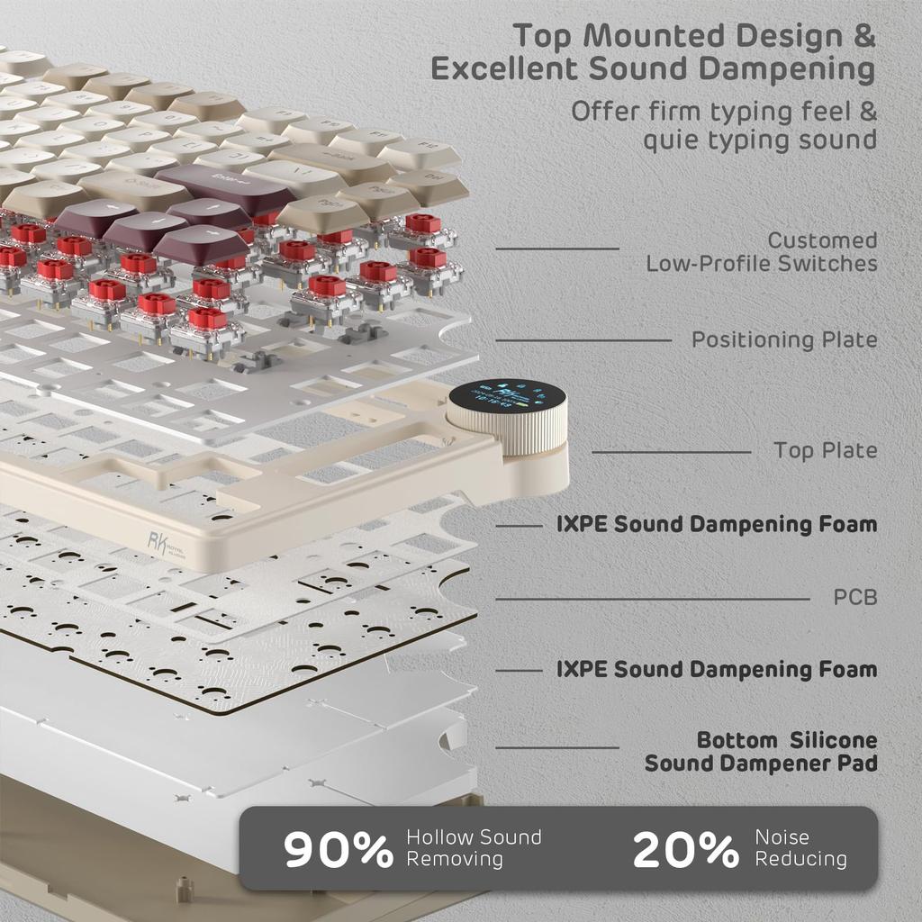 RK ROYAL KLUDGE N80 Mechanical Keyboard with Smart Display and Top Mount Wireless Mechanical Keyboard Hot Software 80 Keys Knobs, 75% BT/2.4G/USB-C,