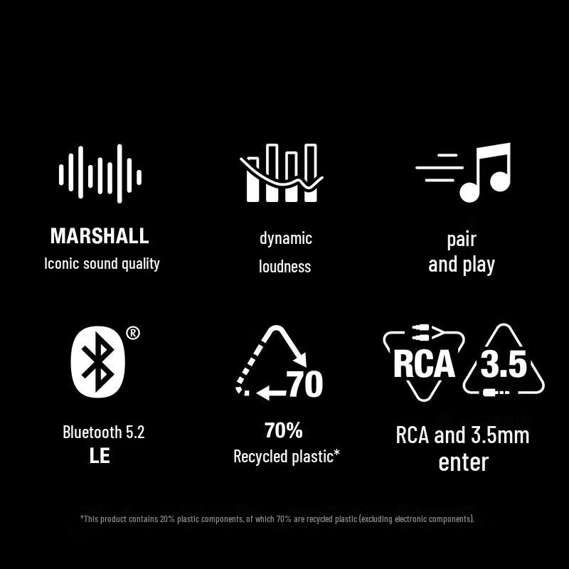 Marshall Bluetooth-колонка для дома Stanmore III, китайская вилка (адаптер в комплекте)