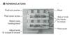 Seiko Инструмент-держатель для часов повышенной прочности, SE-S-212