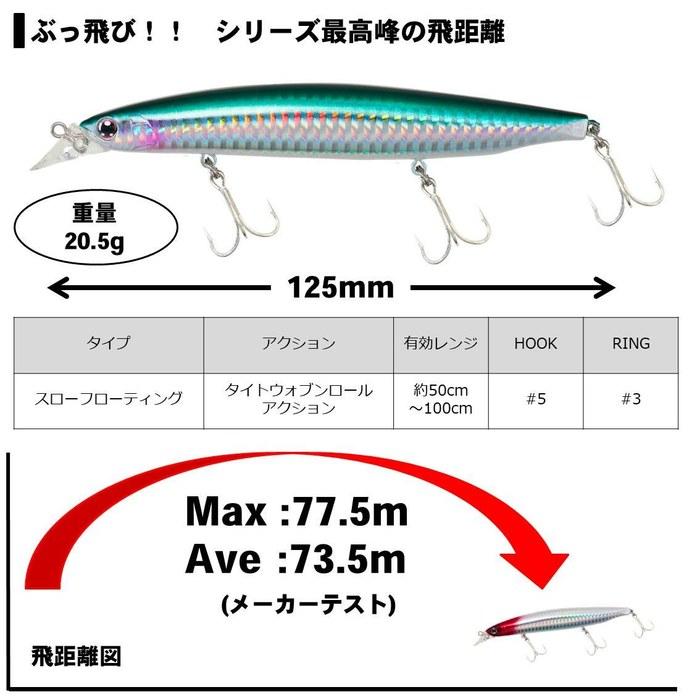 Daiwa Shoreline Shiner Z Vertis R125F 3D Inacco Lure 125mm