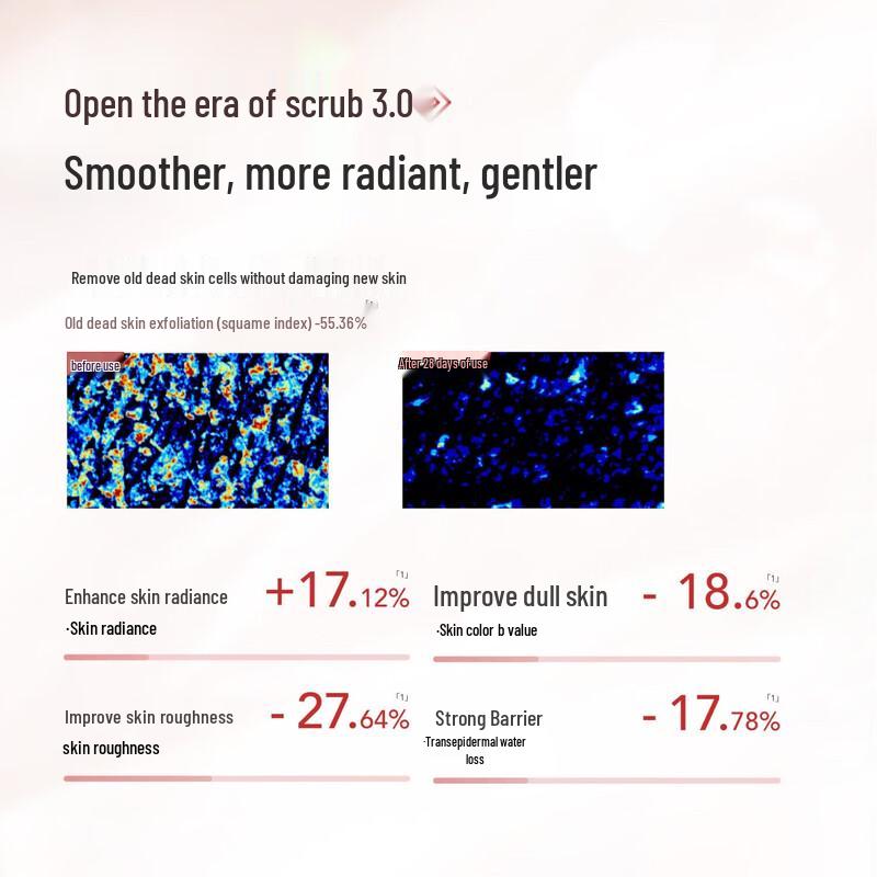 Ban Mu Hua Tian Ice Cream Body Scrub