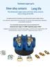 Zhuochao SZW26-25/D202.2 Universal Rotary Switch, 3-Speed, 2-Section, Two-Open One-Close, 102 Panel