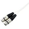 XLR Cable, Microphone Cable, Canon Conversion Cable, Audio Cable, Stereo Cable, 3.5mm Plug (Male) to 2XLR Plug (Female) Stereo Mini Plug (0.5m)